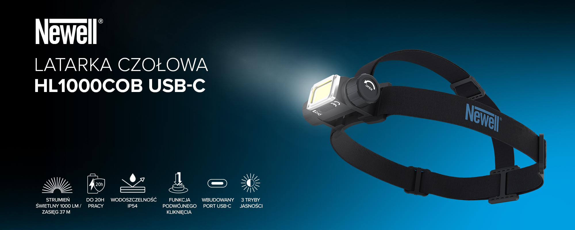 Latarka czołowa Newell HL1000COB USB-C